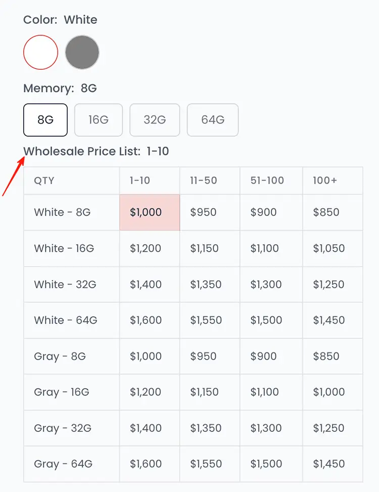 Storefront Wholesale Price List